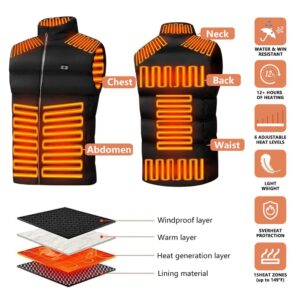 2025 Updated Version Two-touch 15Heat Zones LED Controller Heated Vest For Men & Women With Battery Pack